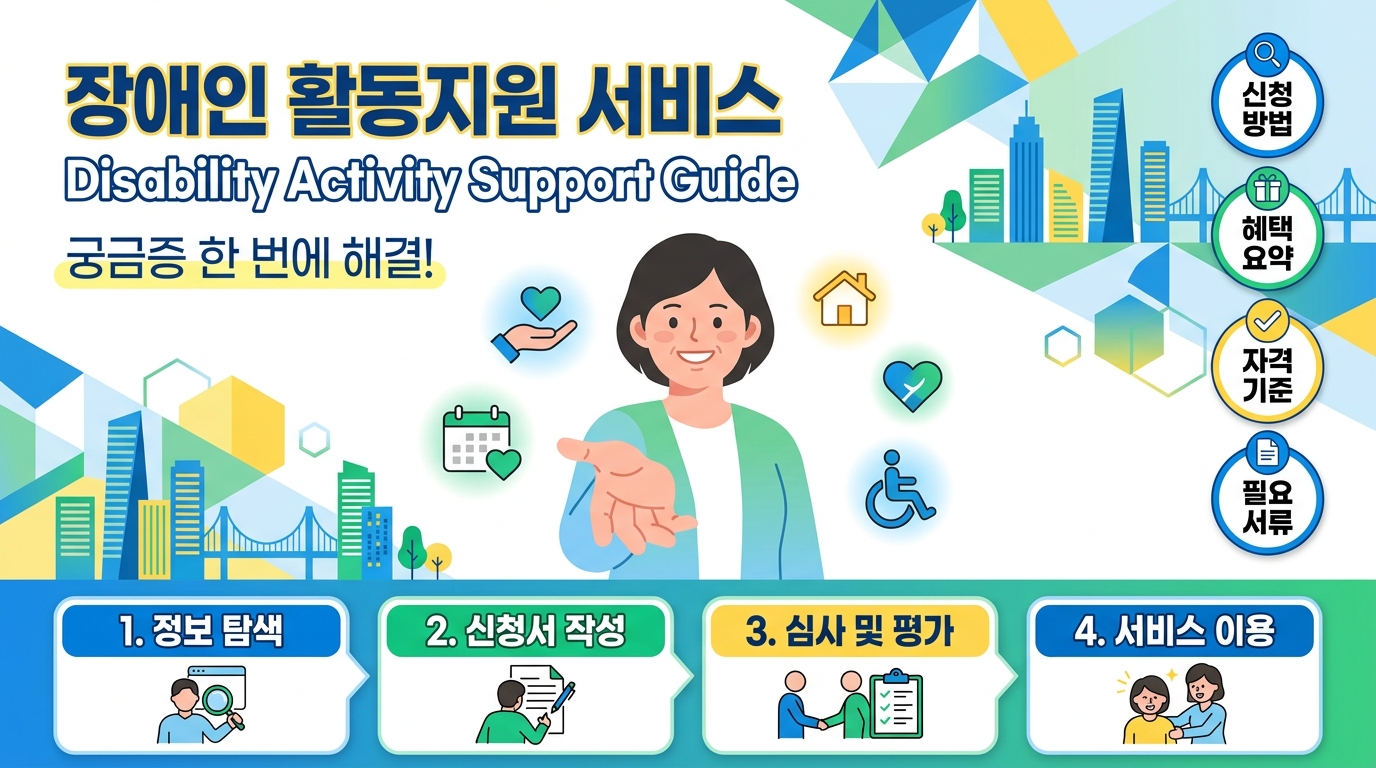 장애인 활동지원 서비스: 등급별 혜택과 신청 방법 완벽 가이드
