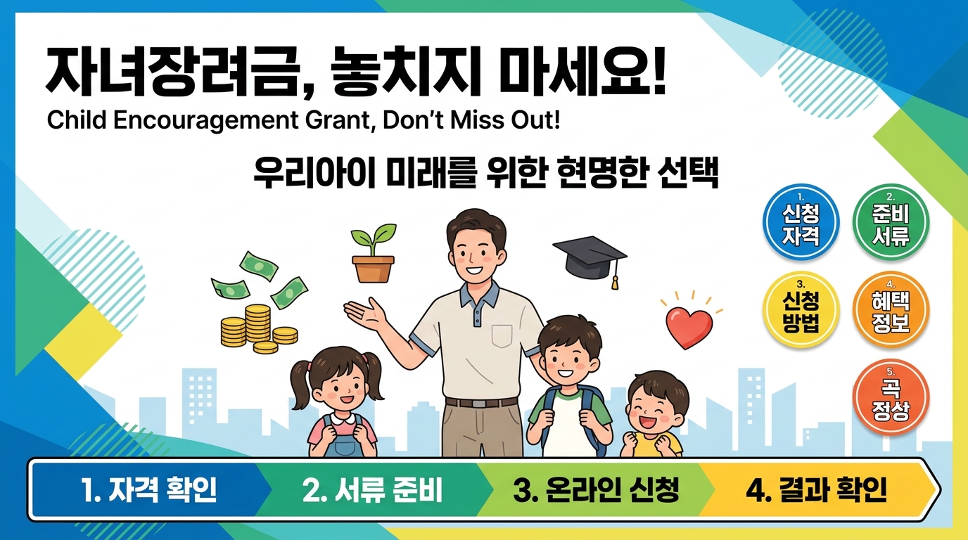 자녀장려금, 놓치지 마세요! 우리 삼남매 아빠가 알려주는 완벽 신청 가이드